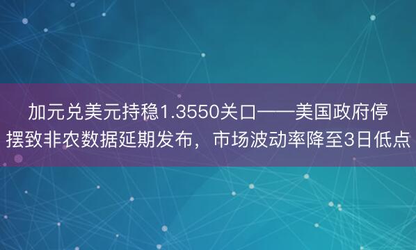 加元兑美元持稳1.3550关口——美国政府停摆致非农数据延期发布，市场波动率降至3日低点